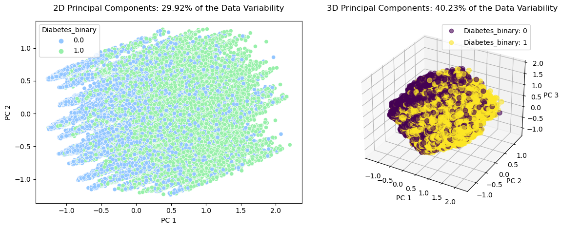 correlation figure