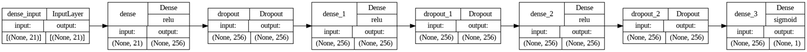 correlation figure